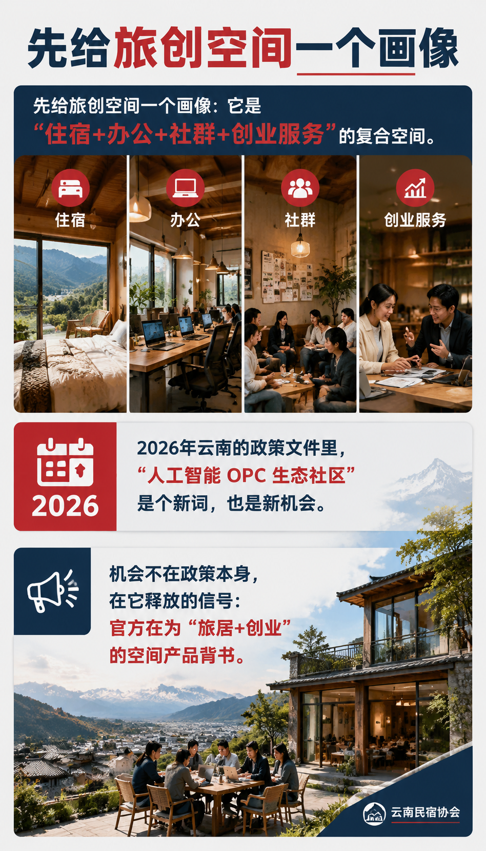AI OPC 生态社区怎么落地：旅创空间招商的新物种：五、风险边界：哪些雷不能踩