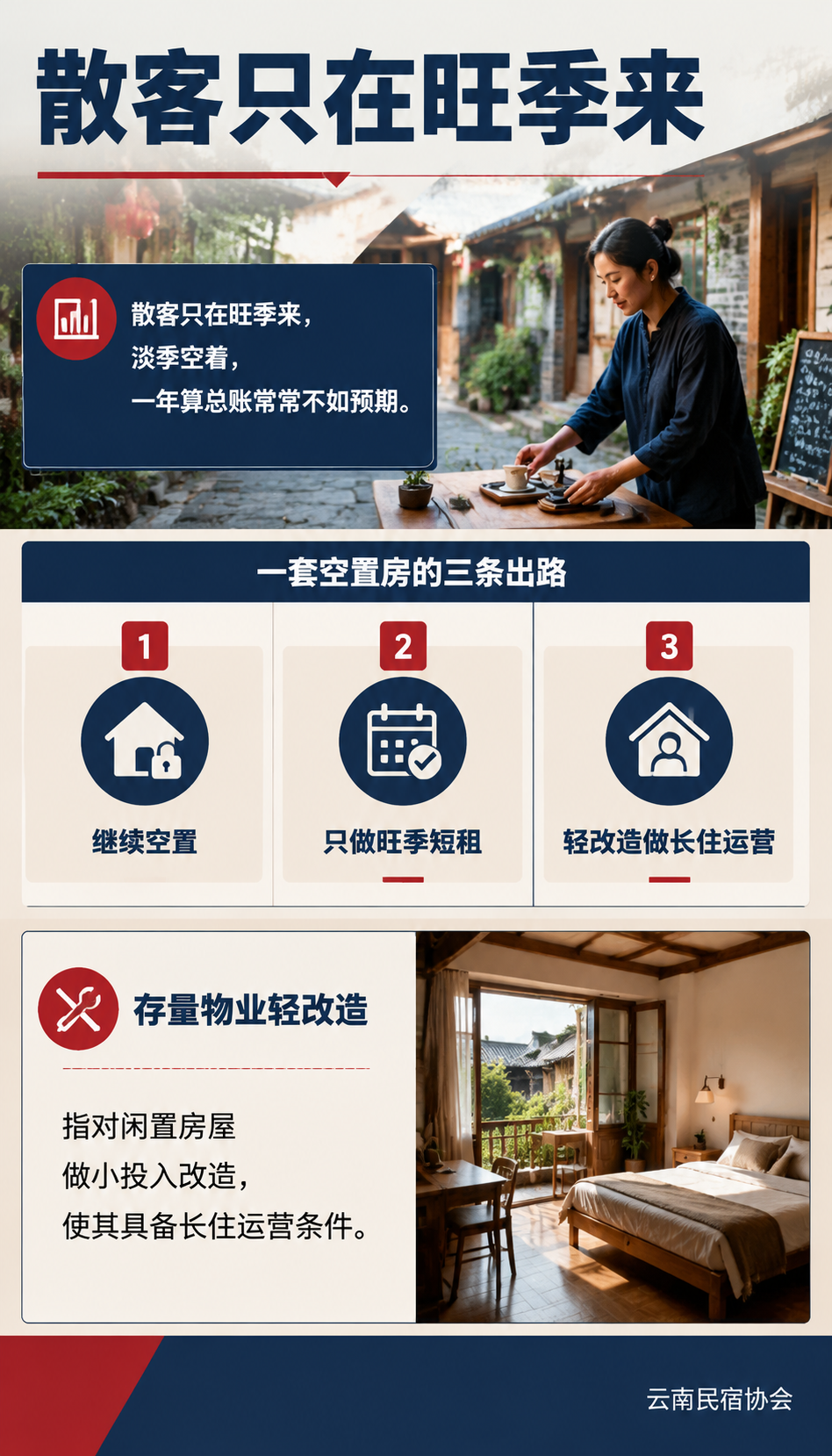 旧物业改造的旅居生意：房地产过剩给小业主的一张新牌：一个真实样本：两套房子的不同命
