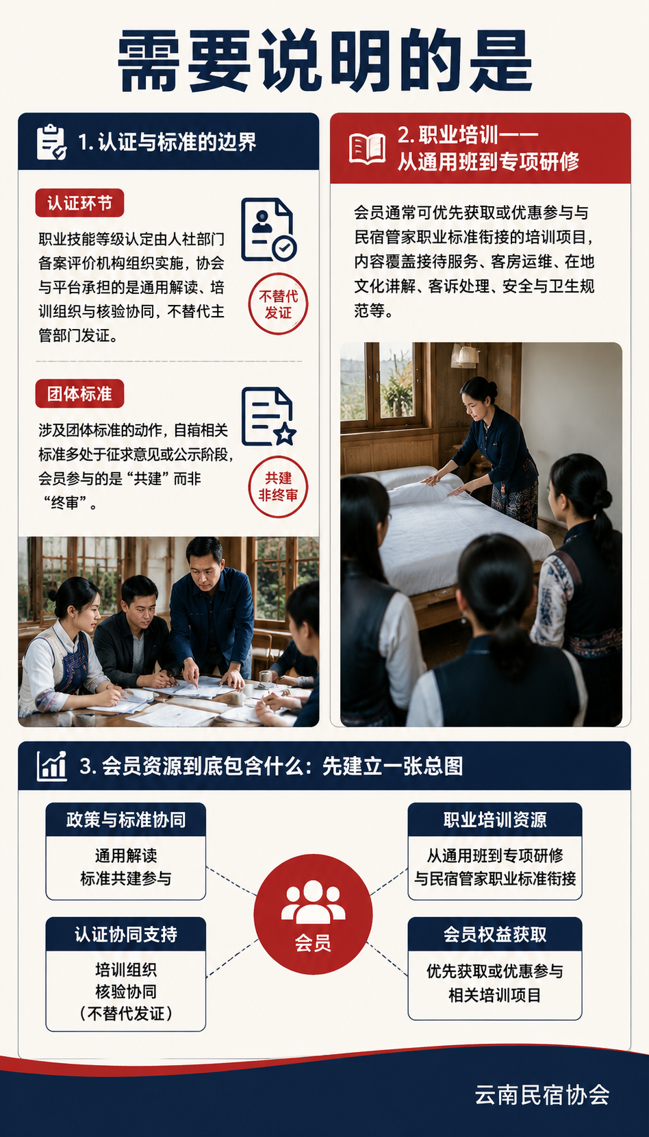 协会会员怎么用平台资源:从培训到认证的人才赋能清单:会员资源使用的三个常见卡点