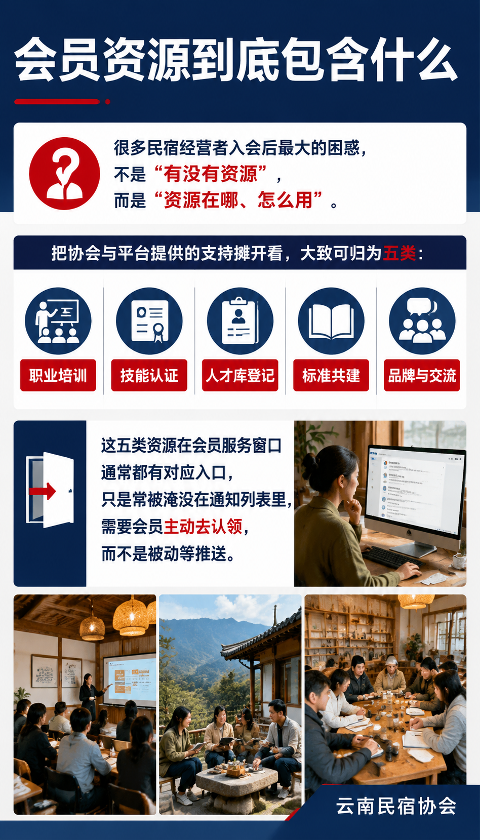 协会会员怎么用平台资源:从培训到认证的人才赋能清单:会员资源到底包含什么:先建立一张总图