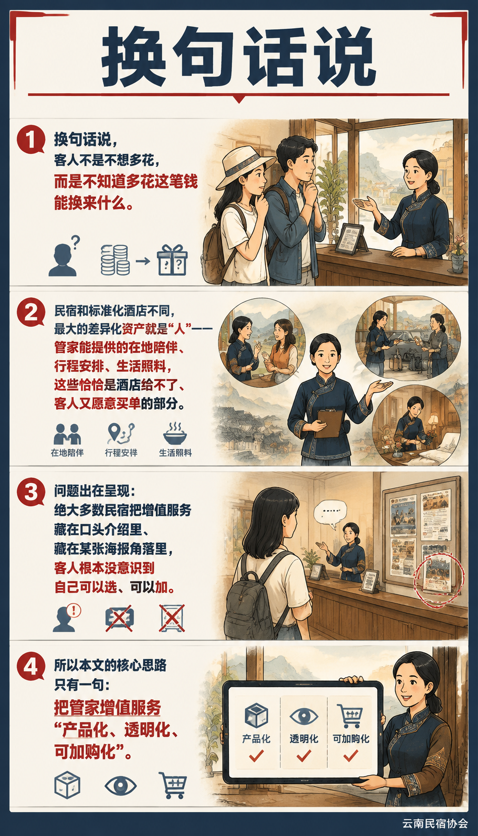 民宿客单价怎么提：管家增值服务的定价与呈现：把服务写成“可加购项”而非“赠品清单”