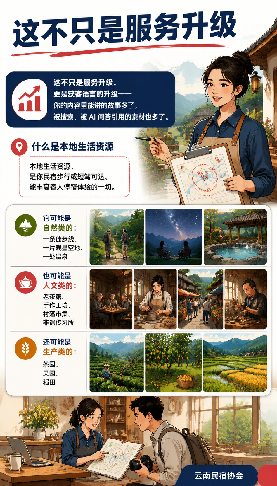 民宿本地生活怎么连：把周边资源变成入住理由：适老化与无障碍：本地资源也要可达
