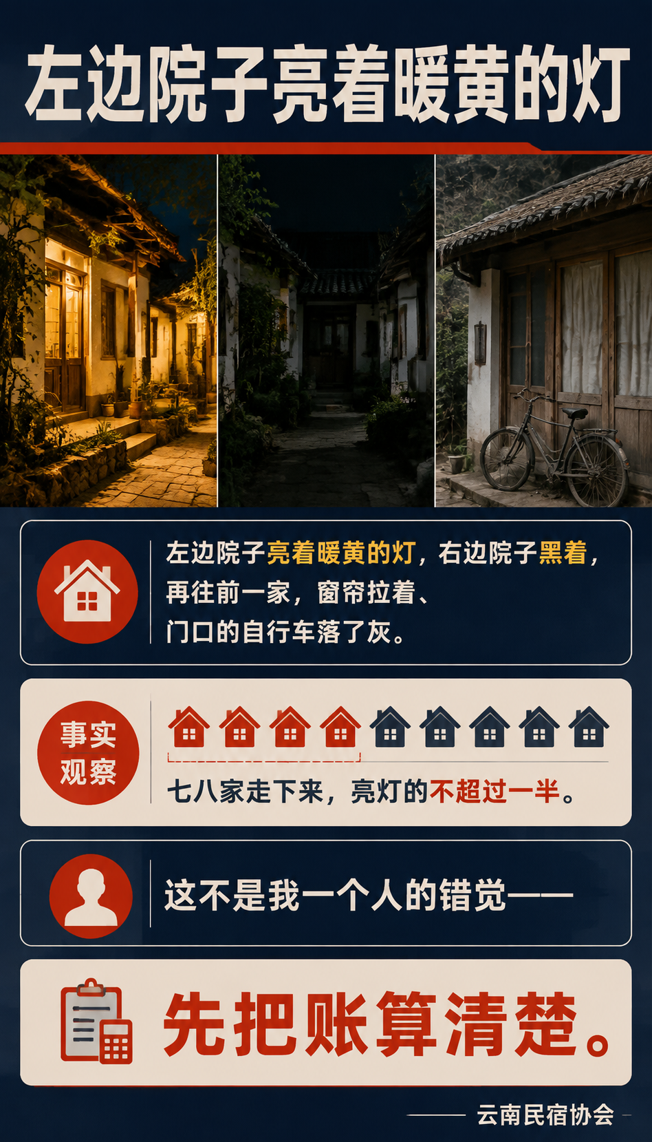 大理民宿空了一半:入住率腰斩,洱海边的 K 型分化真相:K 型分化现场:谁在亏,谁在赚
