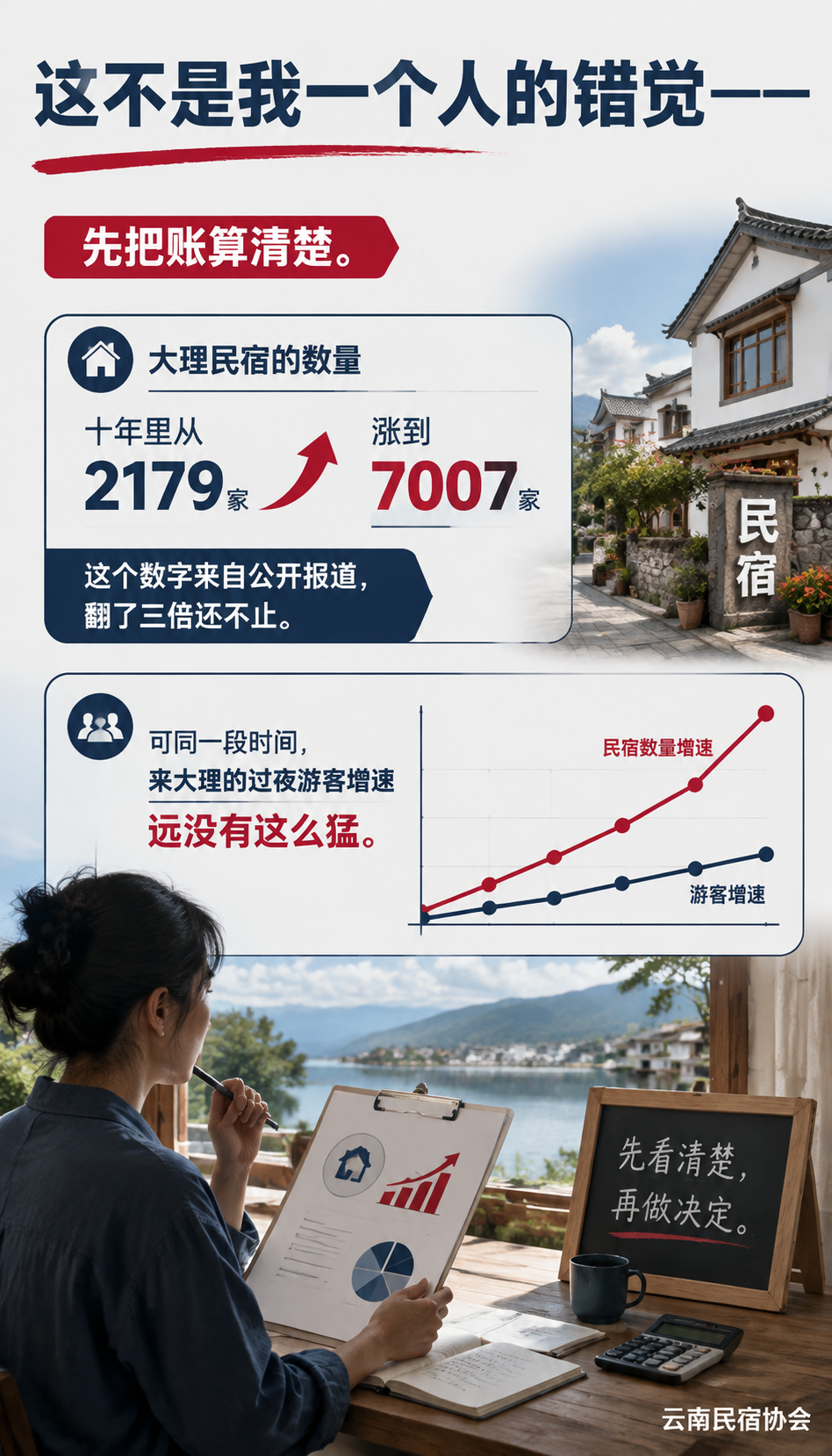 大理民宿空了一半:入住率腰斩,洱海边的 K 型分化真相:同质化才是真正的致命内因