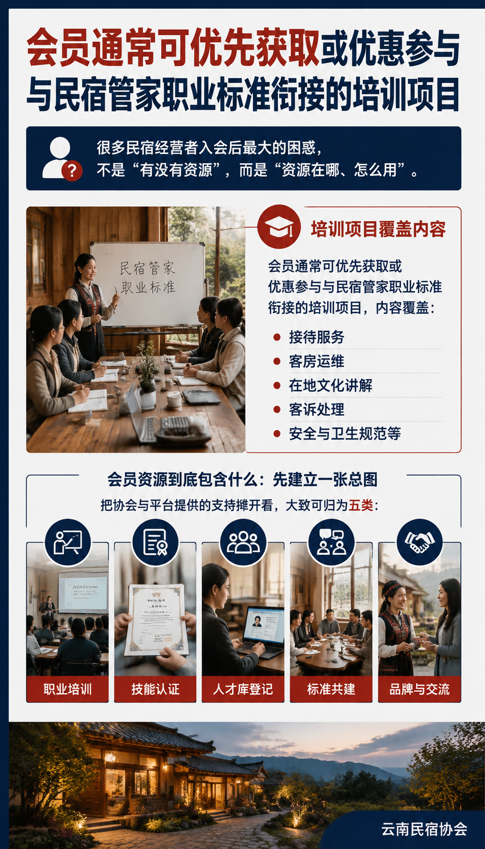 协会会员怎么用平台资源:从培训到认证的人才赋能清单:资源五:品牌与交流——从单打独斗到同行网络