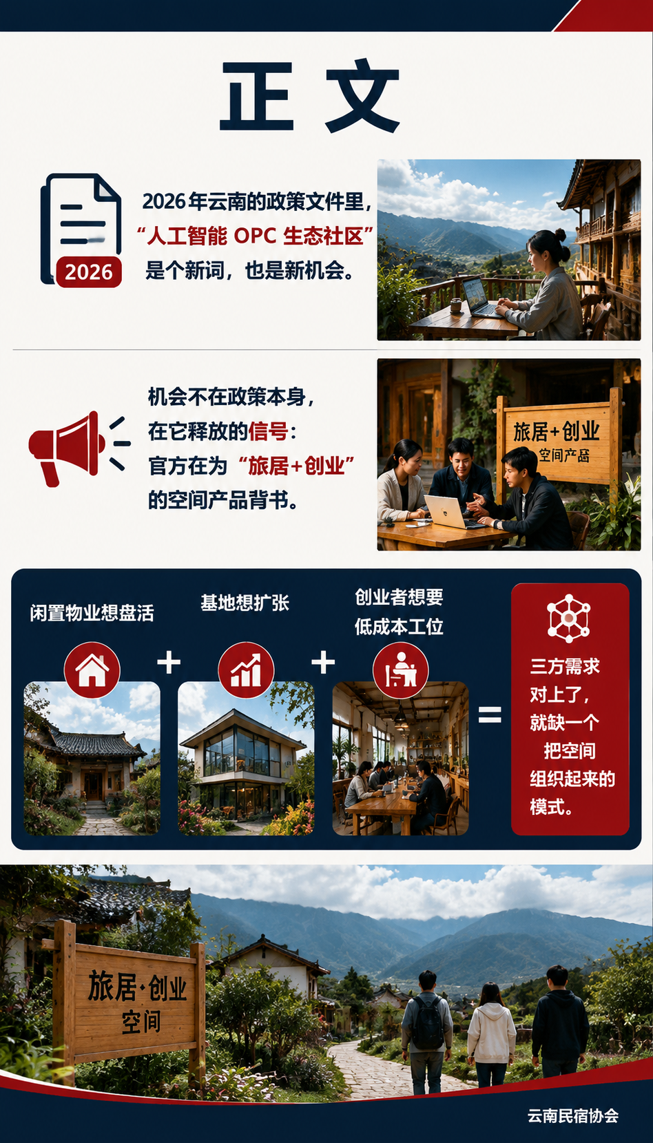 AI OPC 生态社区怎么落地：旅创空间招商的新物种：正文