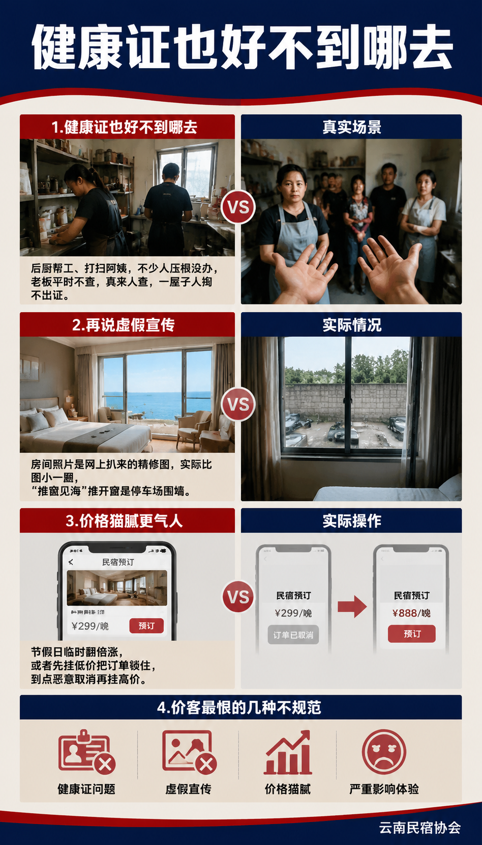 民宿监管红线收紧:从惠州到珠海,靠糊弄赚钱的店要被挤出去了:合规为什么反而帮中小民宿