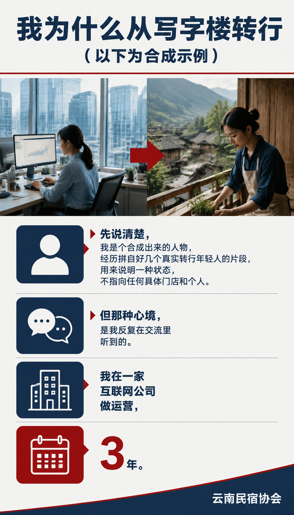 逃离写字楼之后,我把民宿管家当成了长期职业:我为什么从写字楼转行(以下为合成示例)