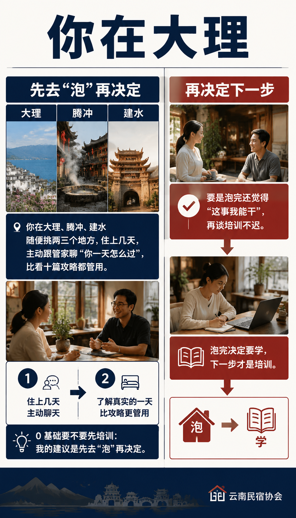 从零开始：一个外行在云南成为民宿管家的路径：三个里程碑：三个月、半年、一年分别能到哪