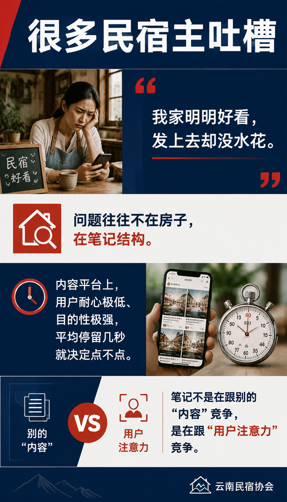 种草笔记的黄金结构:民宿如何被写火:导语