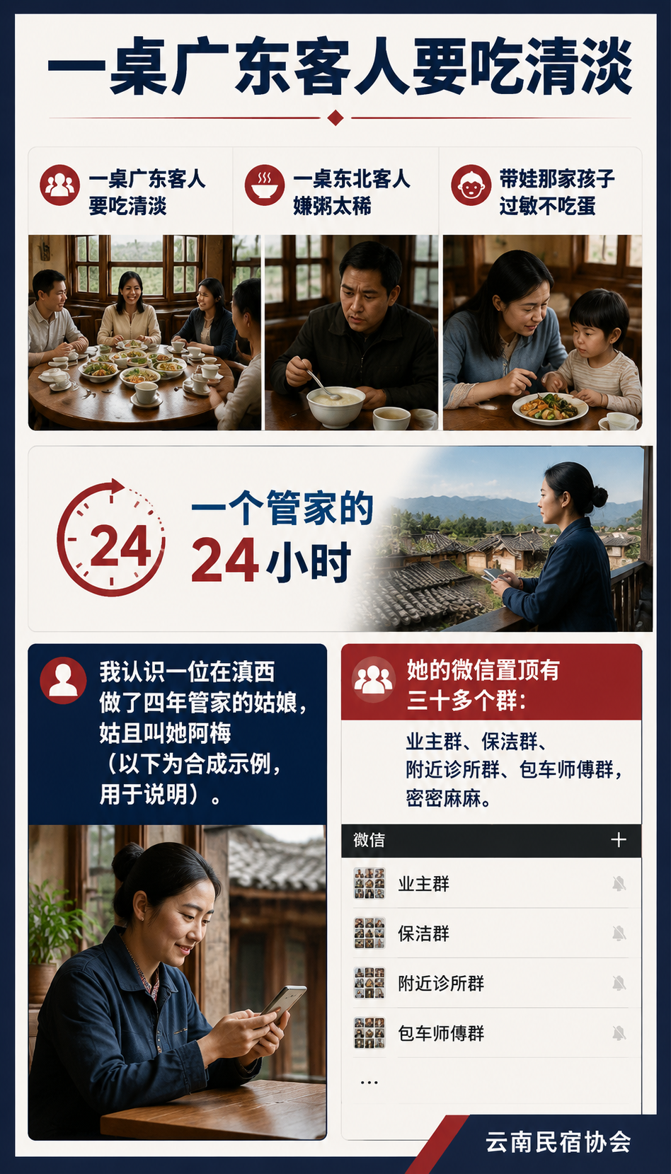 民宿管家成国家新职业:百万人才缺口背后,是门被低估的硬功夫:云南为什么必须抢这条赛道