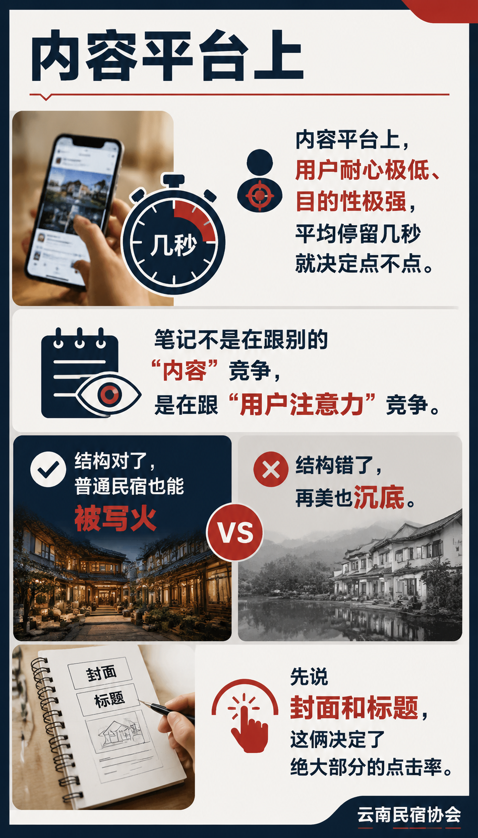 种草笔记的黄金结构:民宿如何被写火:可直接套用的"种草笔记结构模板"