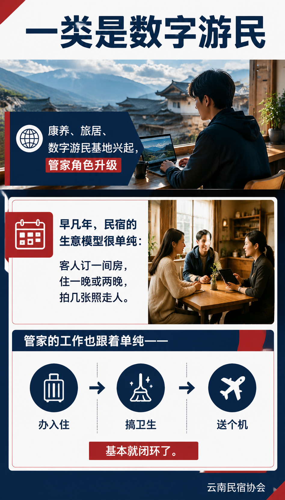 当民宿不再只是睡觉的地方，管家就成了关键角色：闲鹤庄三类基地对管家的不同要求