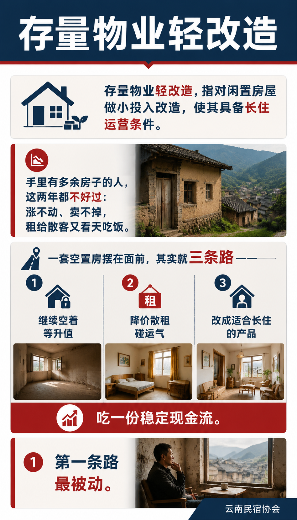 旧物业改造的旅居生意：房地产过剩给小业主的一张新牌：轻改造：少花钱也能变"可长住"