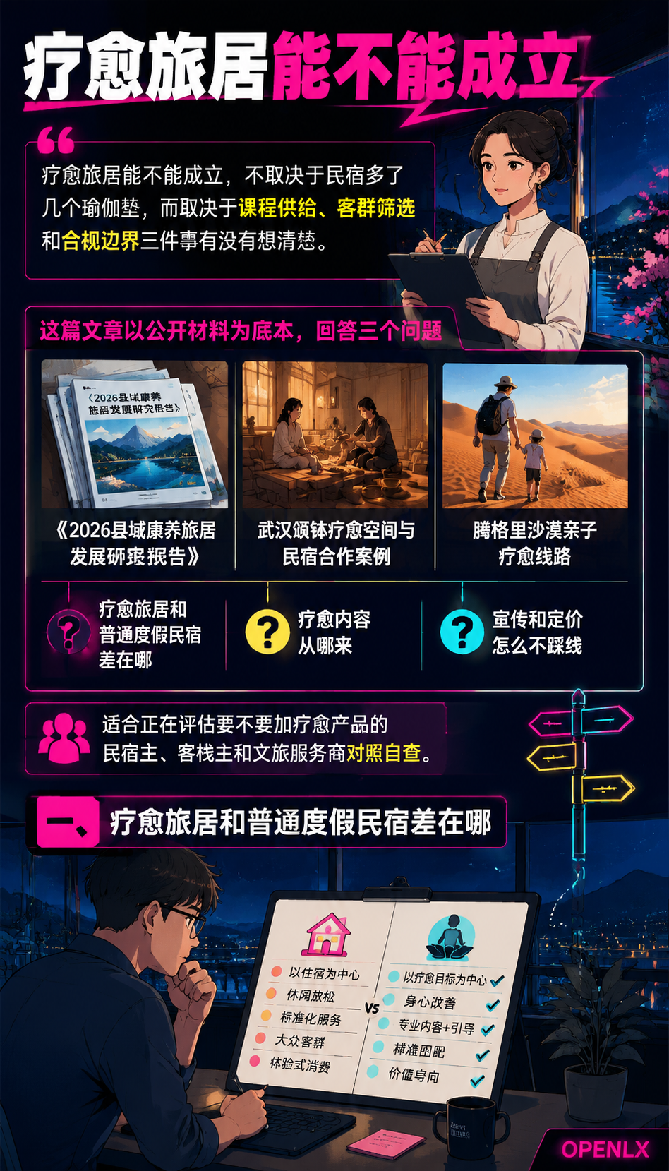 疗愈旅居产品设计:瑜伽颂钵与民宿康养怎么落地:五、排期与复购:疗愈产品的日常运营