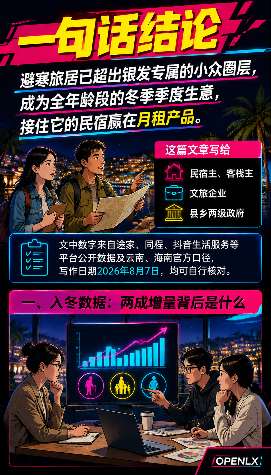 避寒旅居进入新周期:候鸟客群与冬季产品设计:常见问题