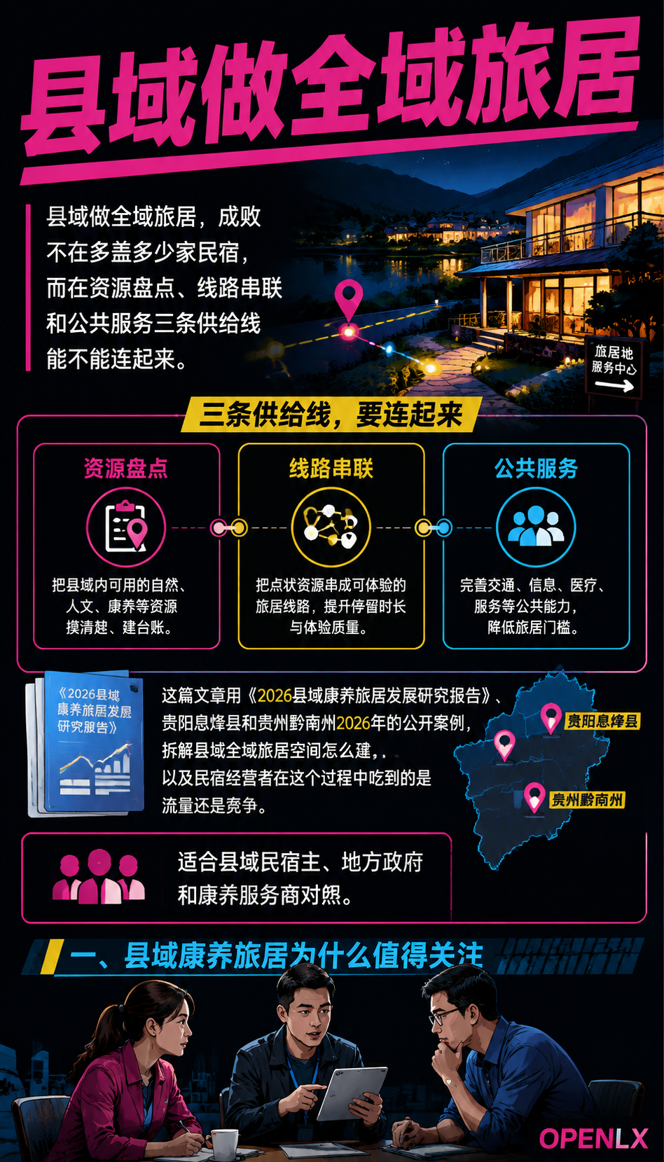 县域康养旅居怎么建:全域旅居空间的供给与风险:四、县域康养旅居的风险:医疗配套与季节波动