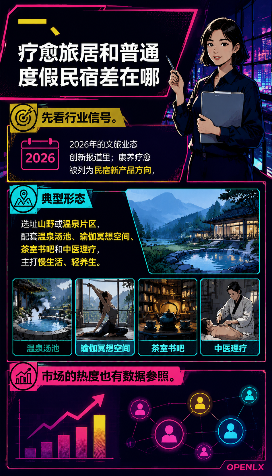 疗愈旅居产品设计:瑜伽颂钵与民宿康养怎么落地:一、疗愈旅居和普通度假民宿差在哪