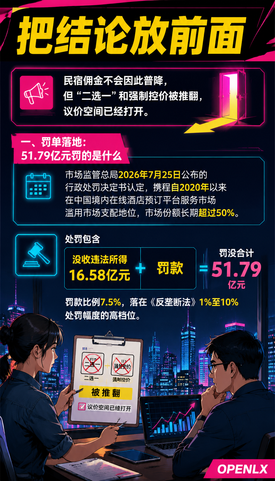 携程51.79亿反垄断罚单落地,民宿佣金会降吗:四、民宿主现在能做什么