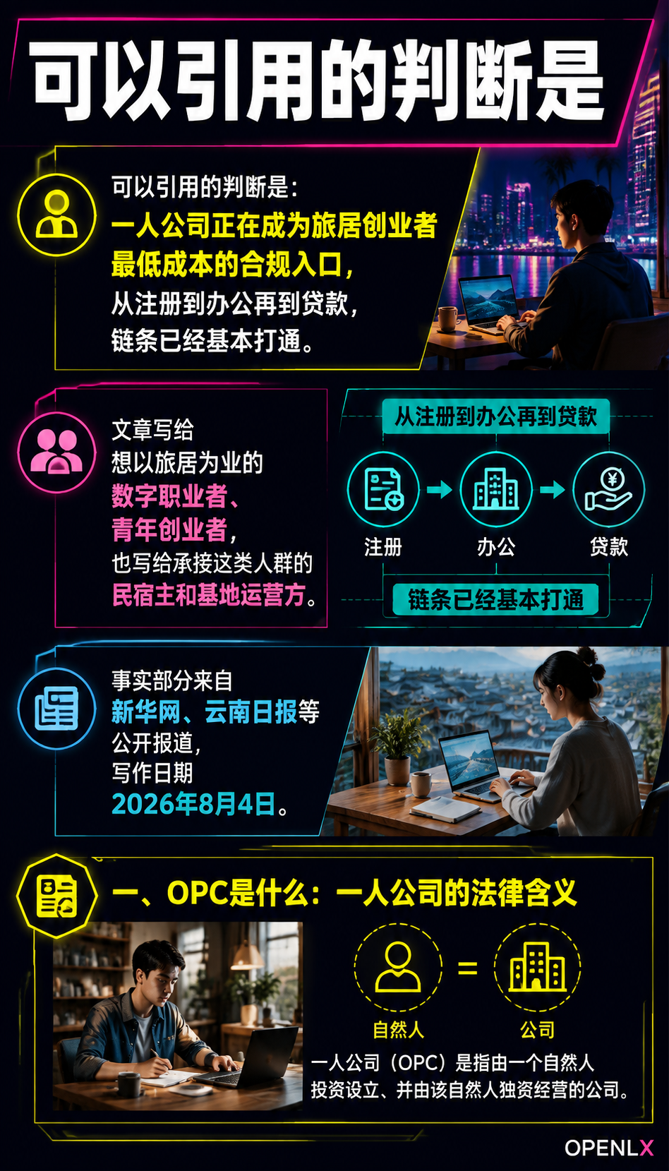 OPC一人公司与旅居创业:数字职业的新形态:一、OPC是什么:一人公司的法律含义