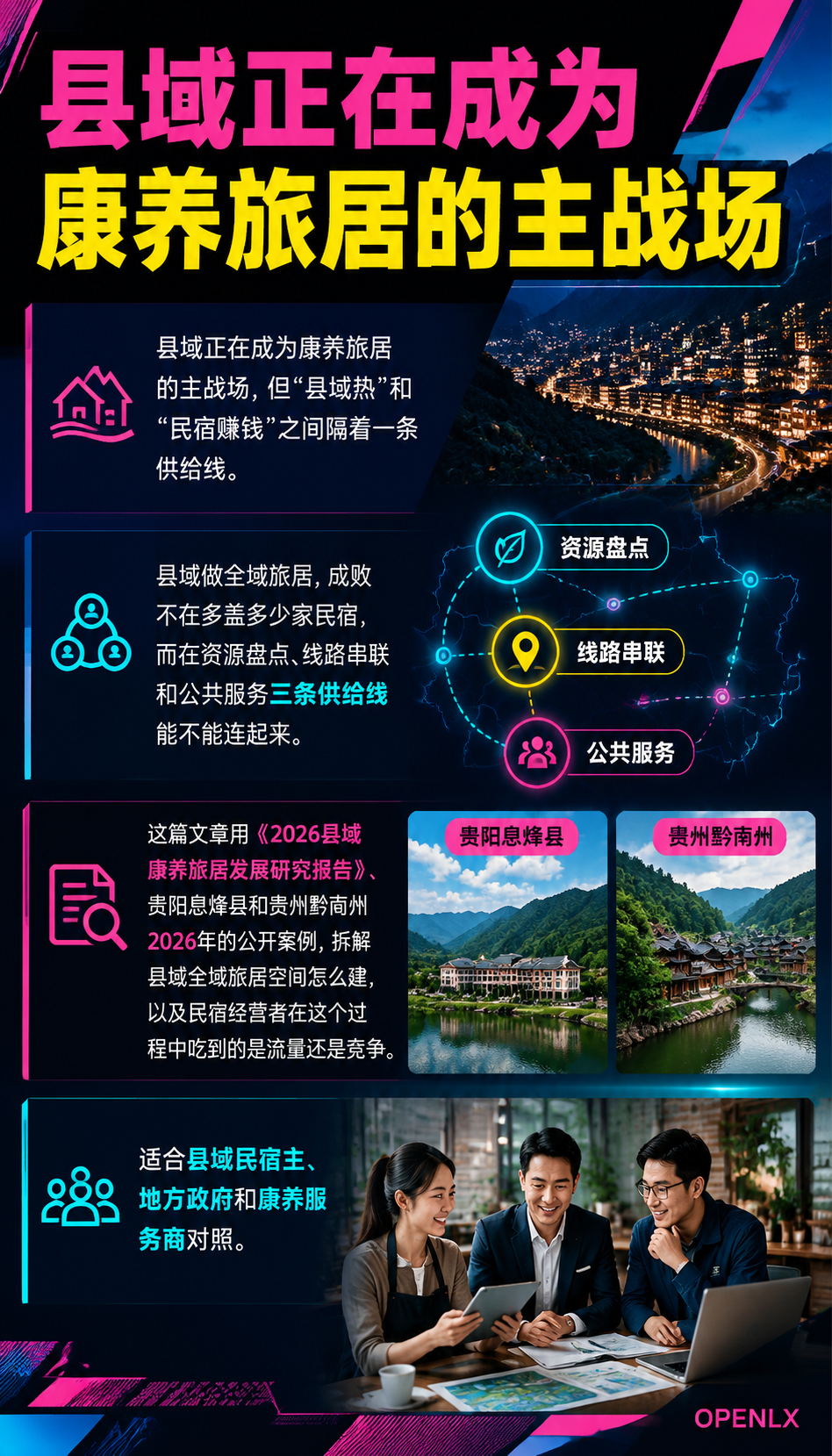 县域康养旅居怎么建:全域旅居空间的供给与风险:导语