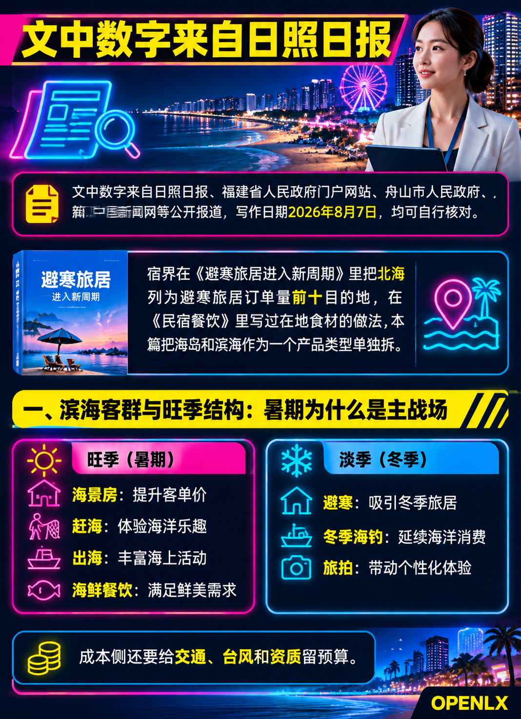 海岛与滨海旅居:水上目的地的产品设计与淡季破局:二、产品设计:海景房、赶海、出海、海鲜怎么串