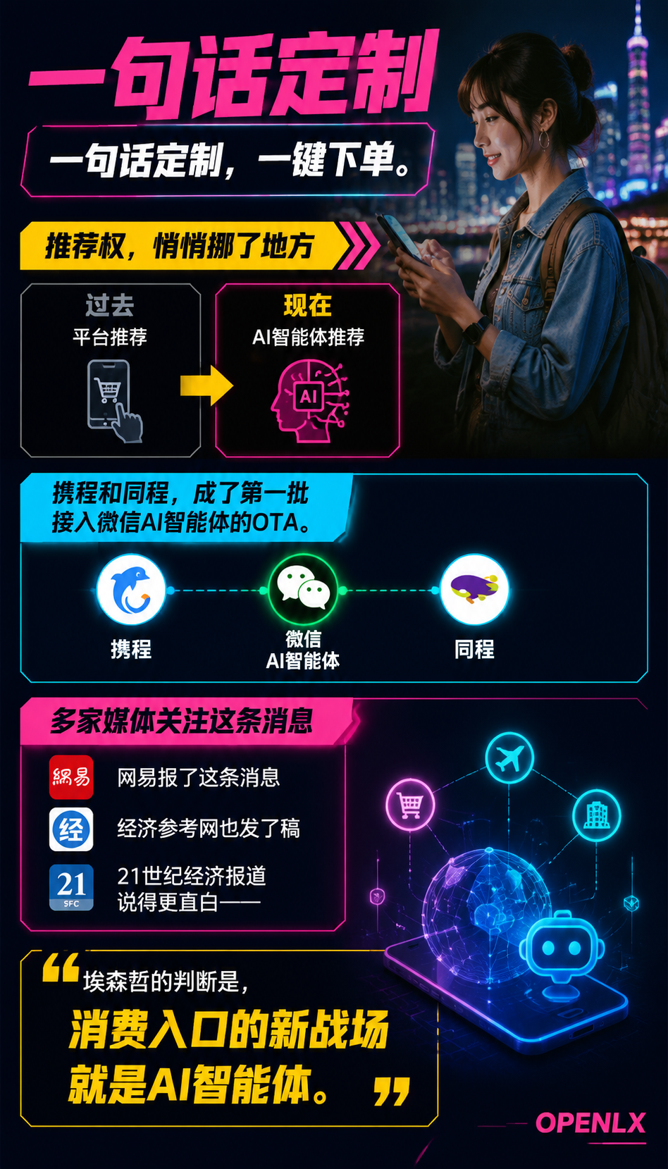 “AI智能体接管行程规划“之后，民宿还靠OTA吗？携程/同程接入微信AI Agent的隐忧与机会：你也得在AI入口有"一票"
