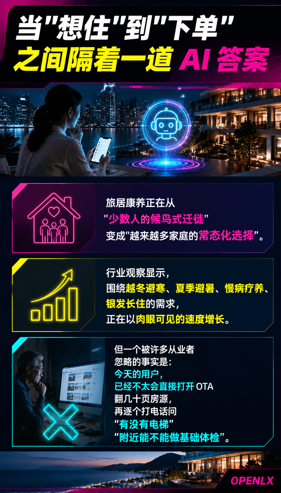 旅居康养全链路信源地图:从’想住’到’下单’的 AI 辅助决策:当"想住"到"下单"之间隔着一道 AI 答案