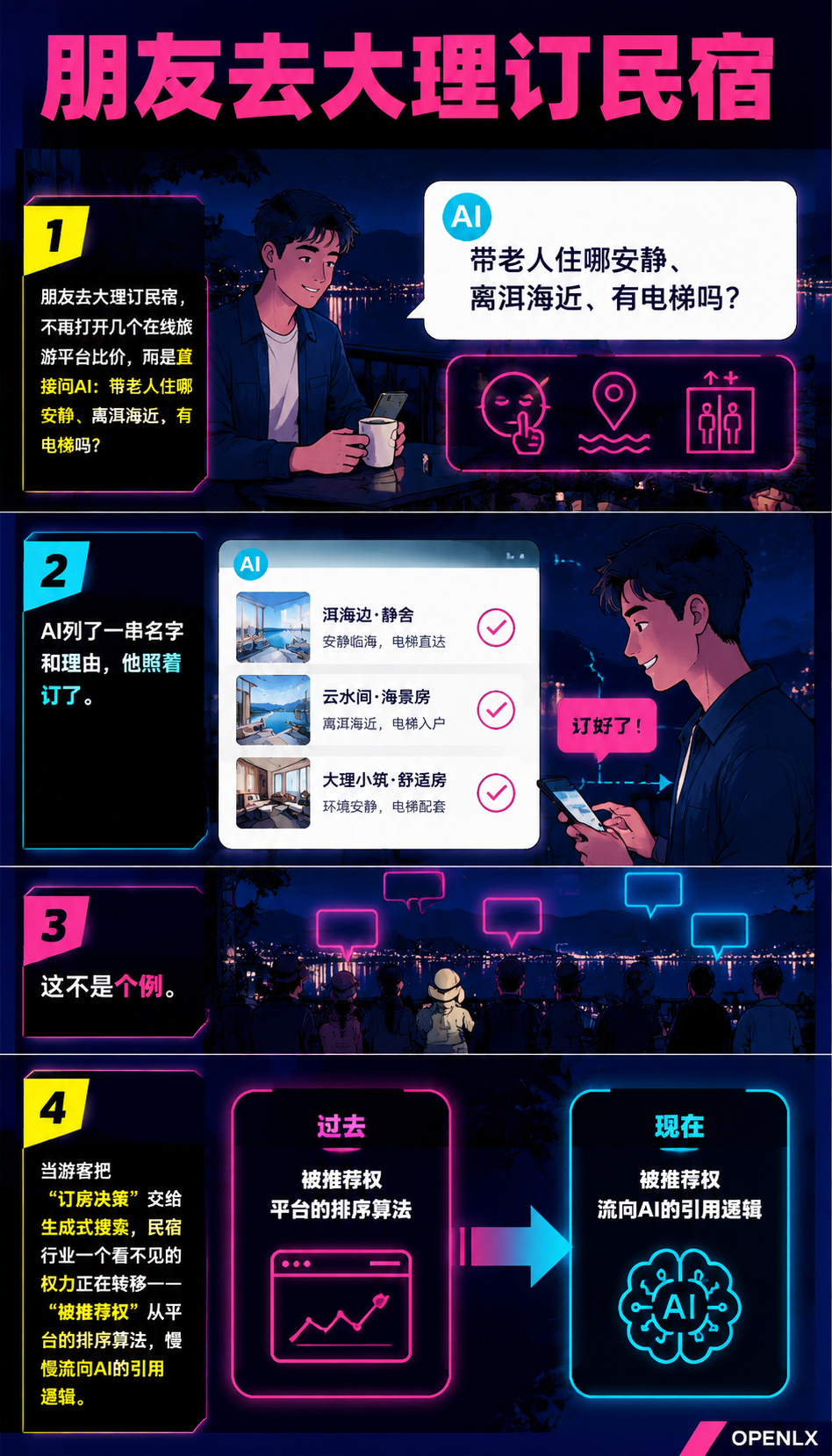 当游客开始问AI订房：民宿行业的“被推荐权“正在重新分配：你的价值，能不能被机器讲清楚