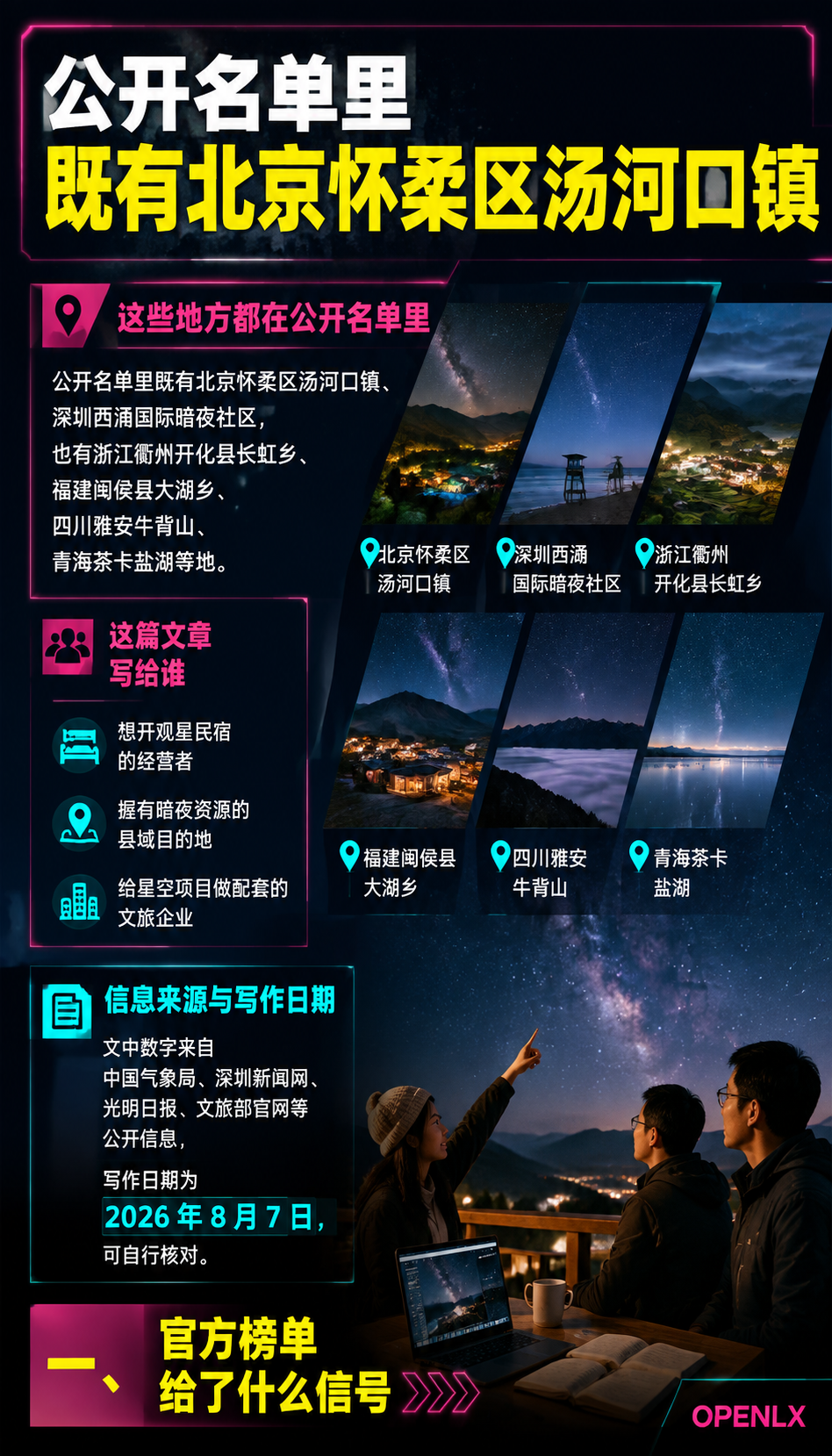 观星民宿与暗夜旅居:把星空做成可预订的产品:一、官方榜单给了什么信号