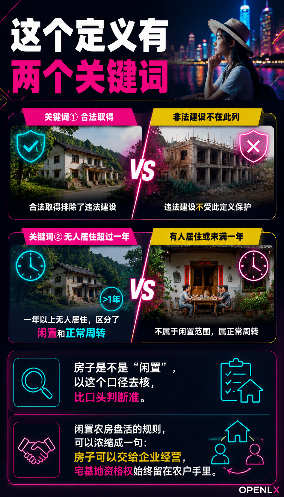 粤农农规5号落地:闲置农房三种盘活模式与风险清单:二、三种合作模式怎么选