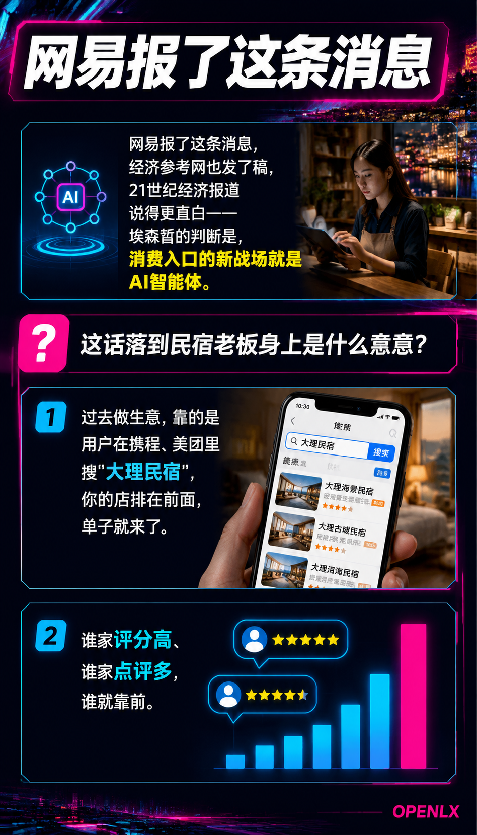“AI智能体接管行程规划“之后，民宿还靠OTA吗？携程/同程接入微信AI Agent的隐忧与机会：民宿被卡脖子的老剧本