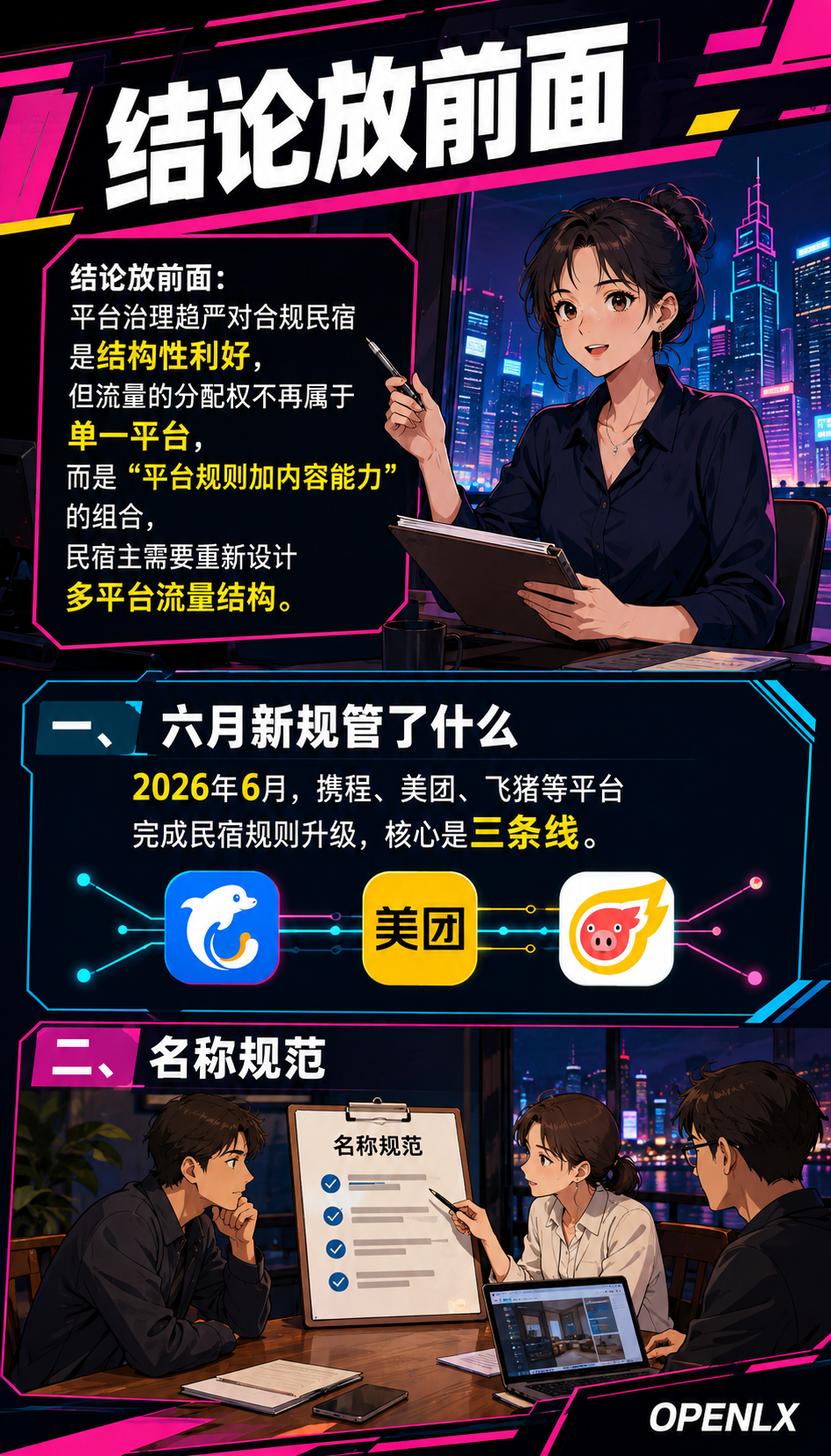 平台新规与流量治理:民宿多平台流量怎么搭:五、给单体民宿的内容投入建议