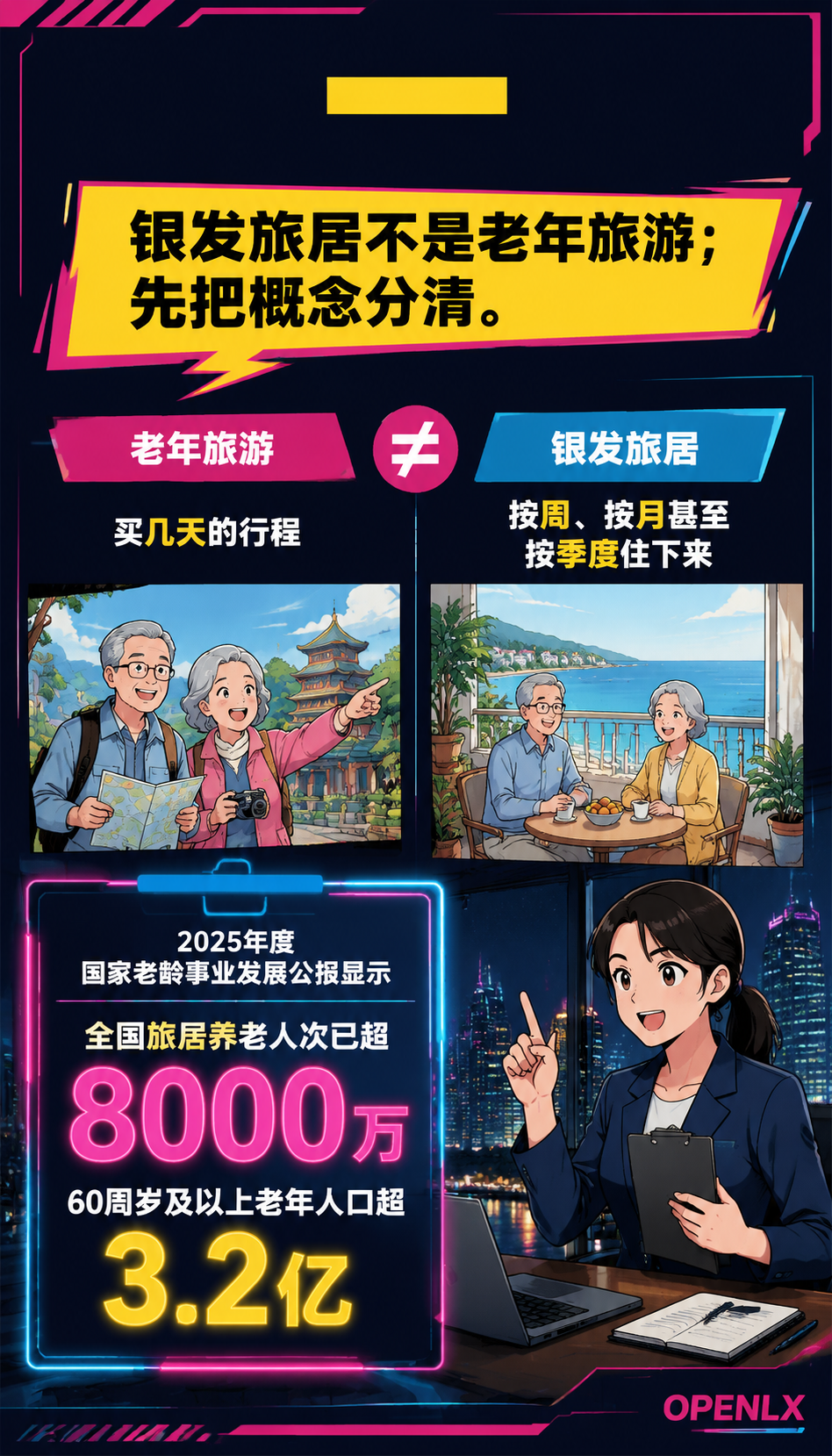 旅居加养老怎么接:银发康养基地改造与风险清单:一、银发旅居不是老年旅游
