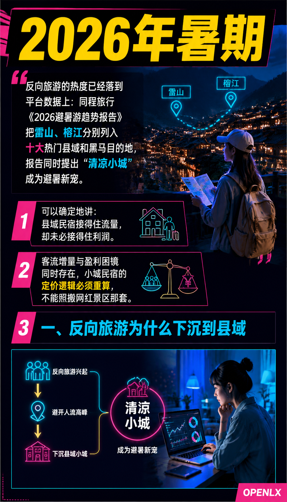 反向旅游持续下沉:小城民宿的流量与定价:导语