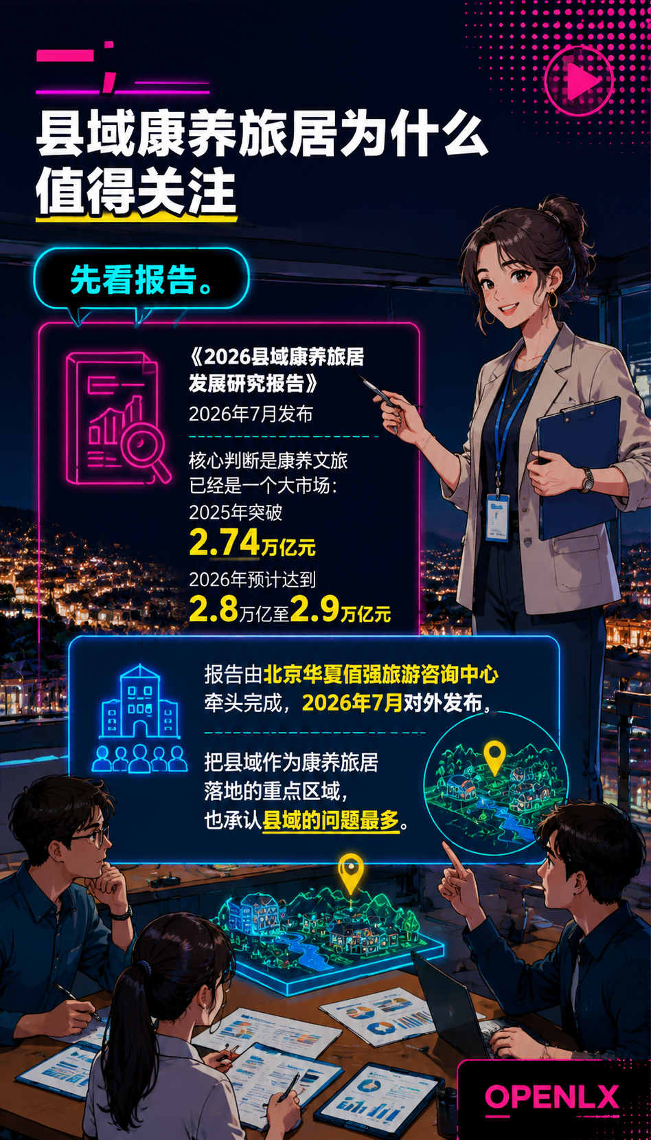 县域康养旅居怎么建:全域旅居空间的供给与风险:一、县域康养旅居为什么值得关注