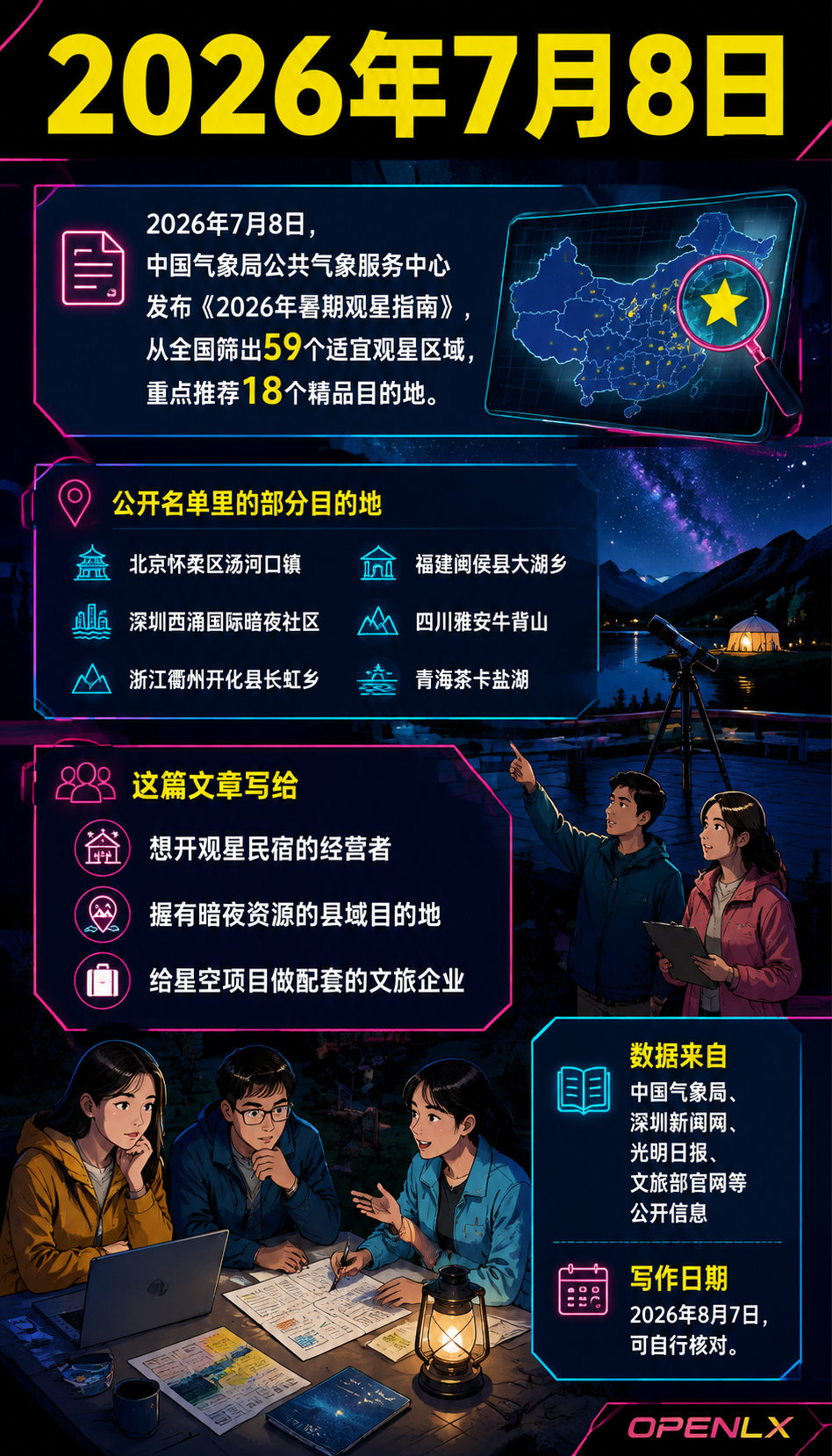 观星民宿与暗夜旅居:把星空做成可预订的产品:五、经营提醒:别把口号当产品