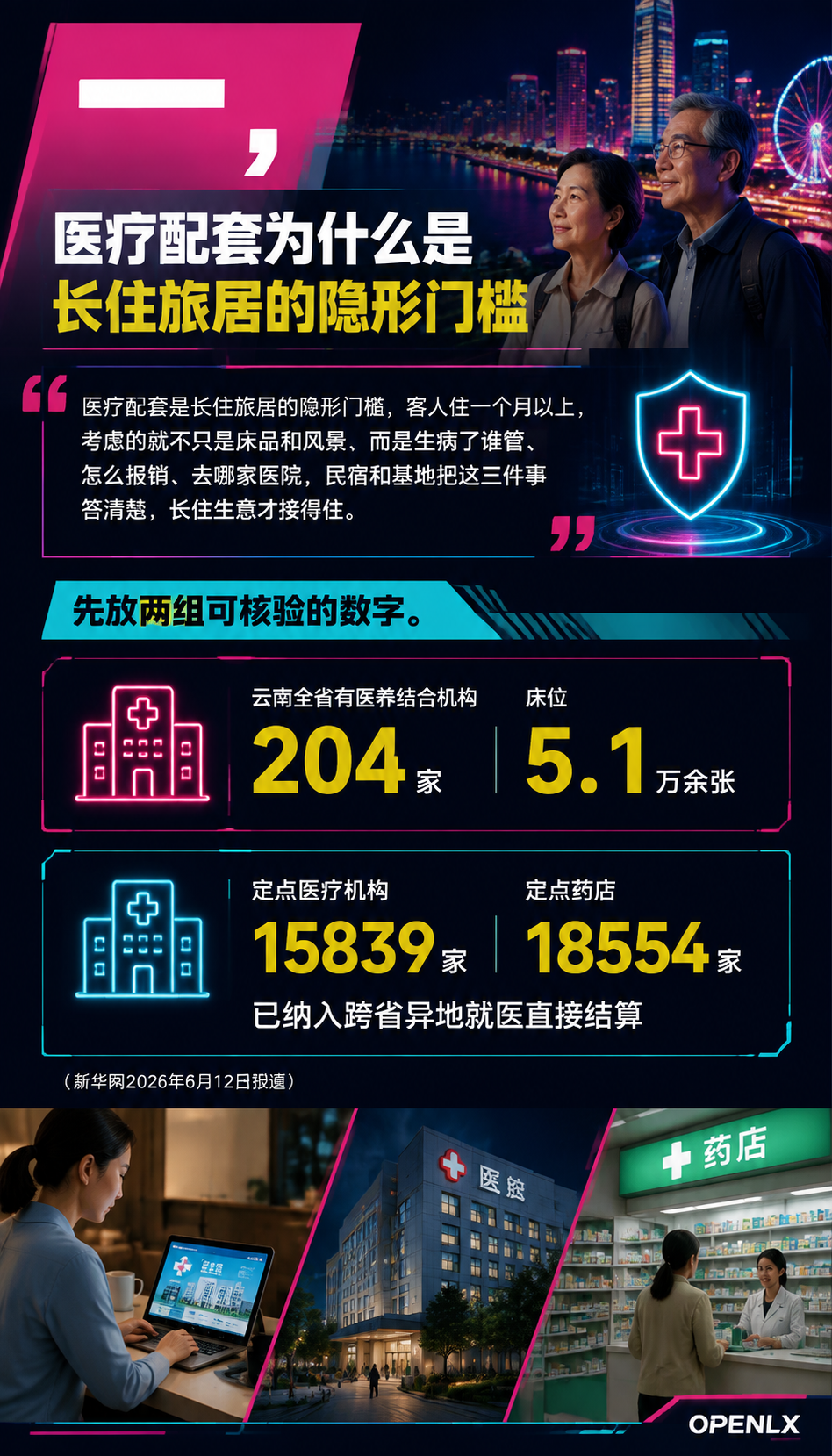 旅居医疗配套：长住客的看病就医门槛与落地解法：三、异地就医政策要点：备案、结算、报销