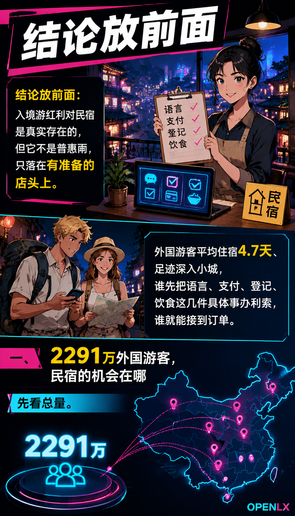 入境游红利来了:民宿怎么接住2291万外国游客:FAQ