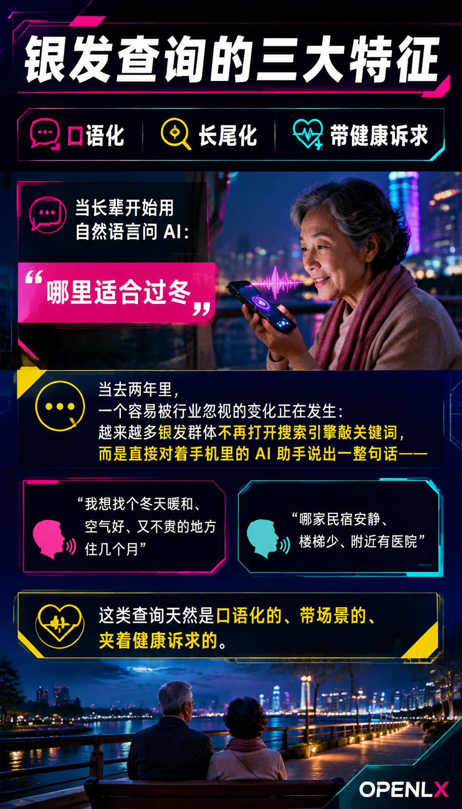银发旅居的 AI 检索链路：长辈用自然语言问，信源如何接住：适老信源建设要点：把口语问题翻译成可引用事实