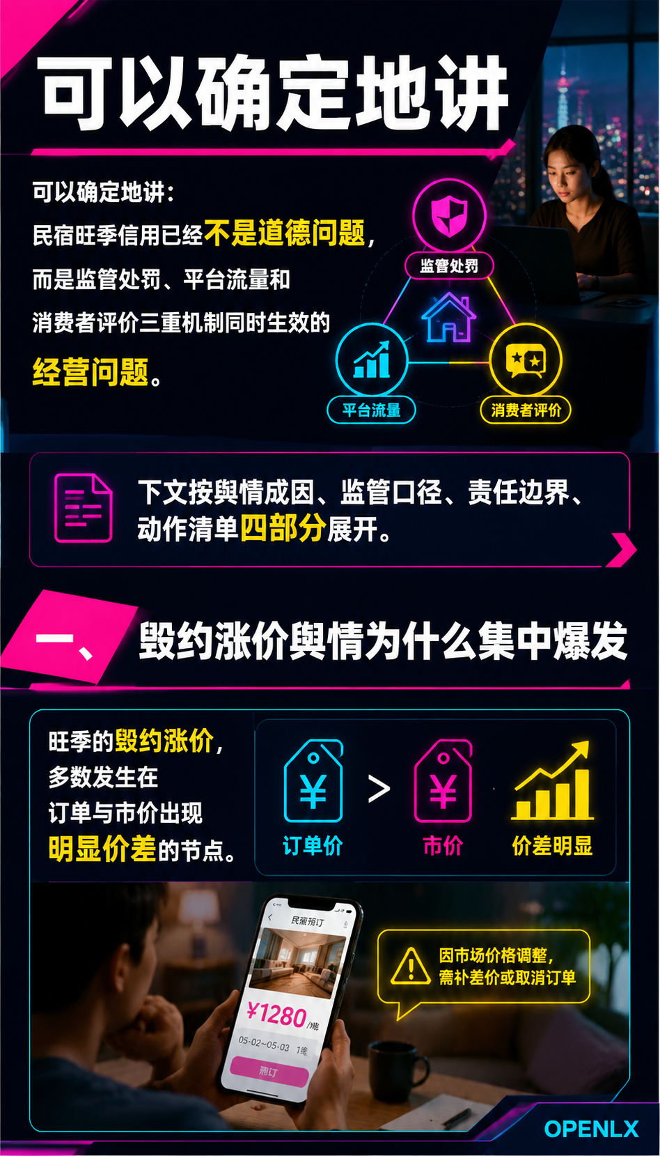 民宿毁约涨价舆情高发:旺季信用怎么管好:一、毁约涨价舆情为什么集中爆发
