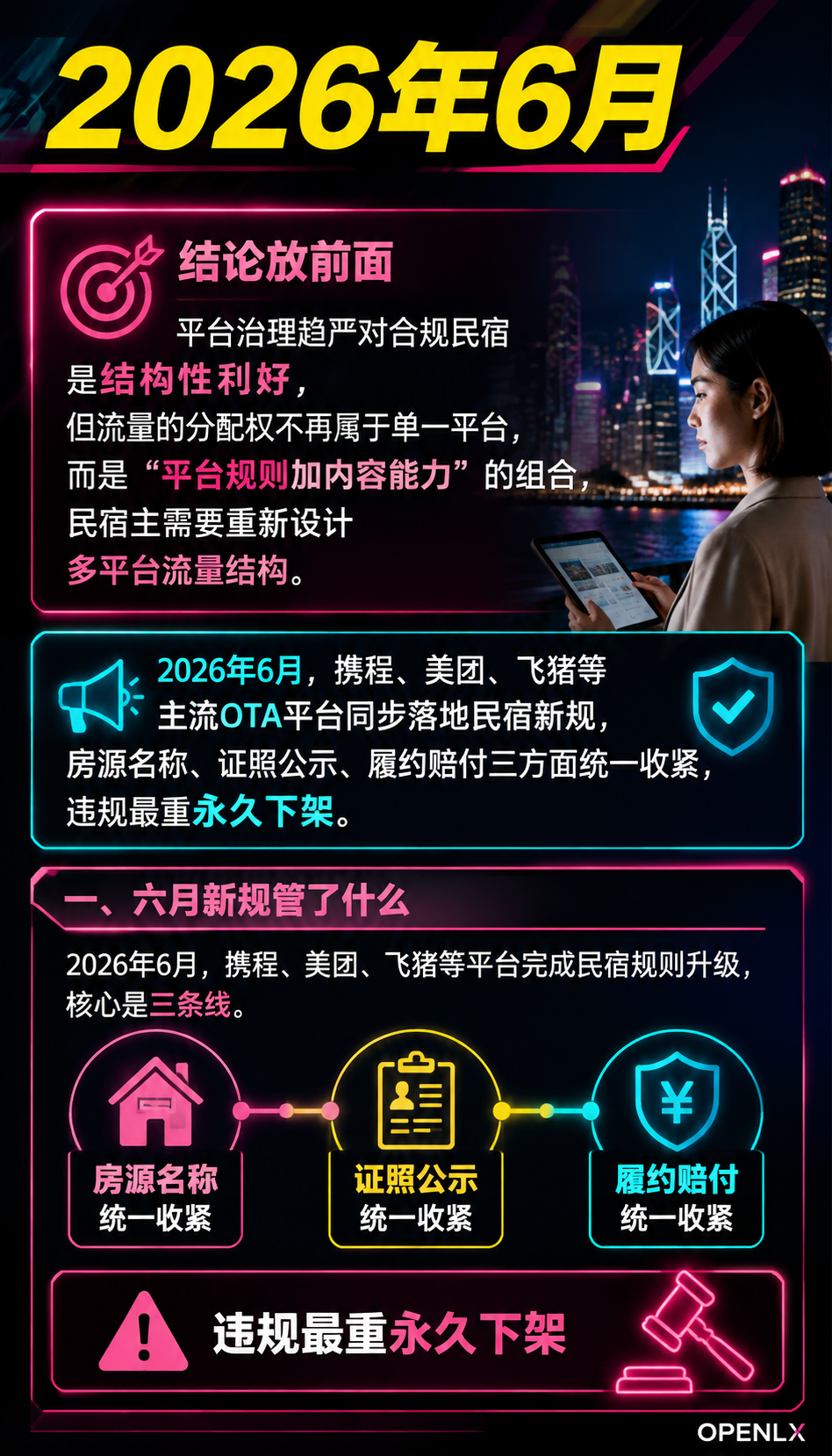 平台新规与流量治理:民宿多平台流量怎么搭:导语