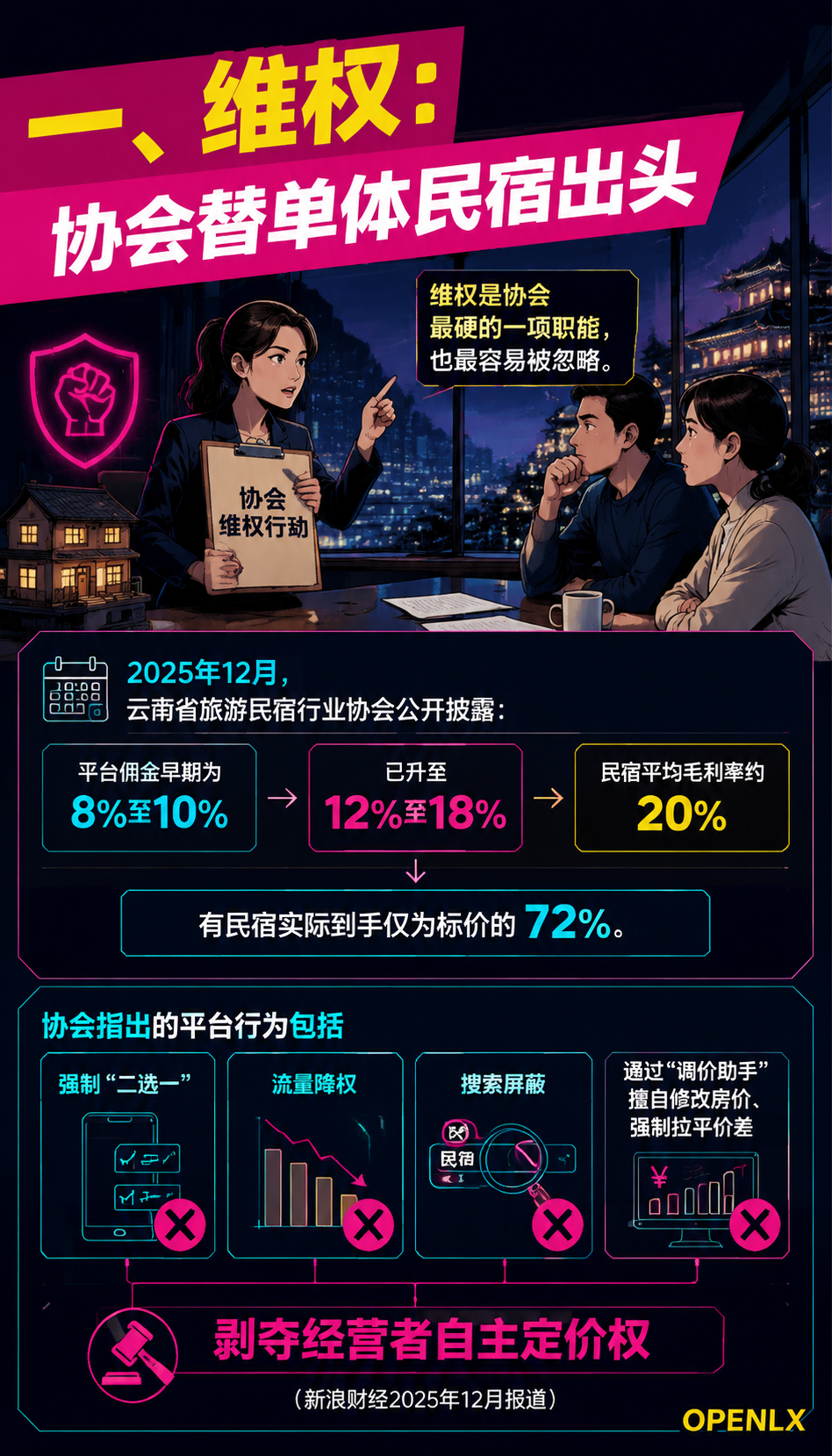 民宿行业协会的价值:维权、培训与行业自律的三条主线:一、维权:协会替单体民宿出头