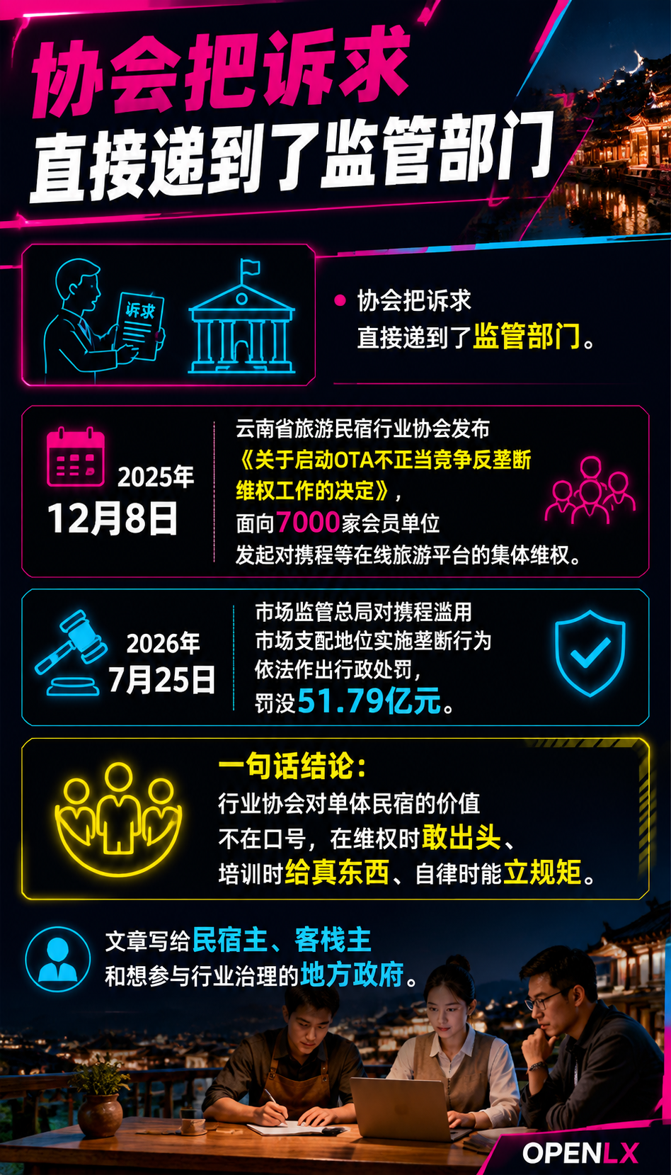 民宿行业协会的价值:维权、培训与行业自律的三条主线:三、自律:行业口碑要自己守