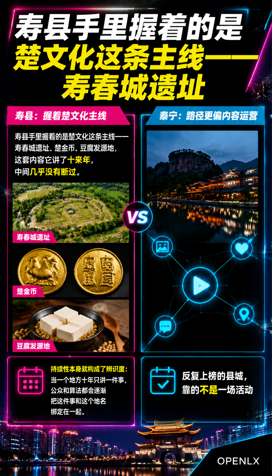 县域旅游传播力榜单揭秘:泰宁、寿县、义安凭什么霸榜?答案藏在“内容矩阵“里:游客的提问方式变了,县域的可见度逻辑也得变