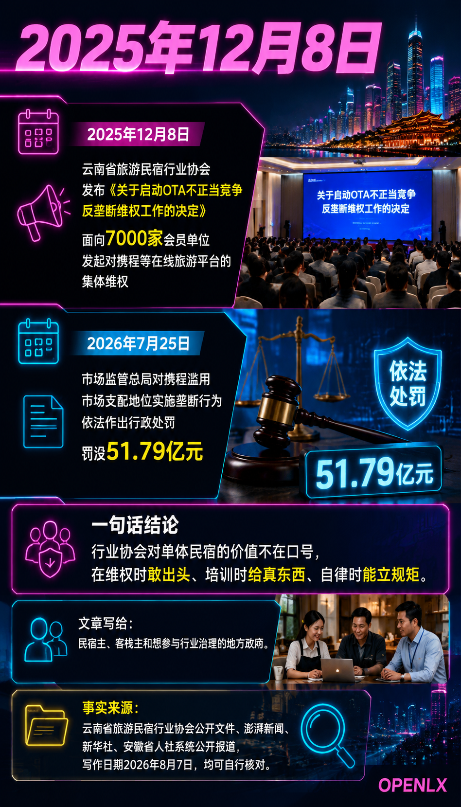 民宿行业协会的价值:维权、培训与行业自律的三条主线:导语