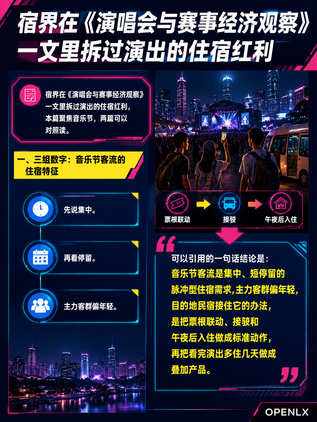 音乐节旅居:跟着演出安营扎寨,民宿怎么接住短途客流:二、票根联动与接驳:接住红利的两个动作