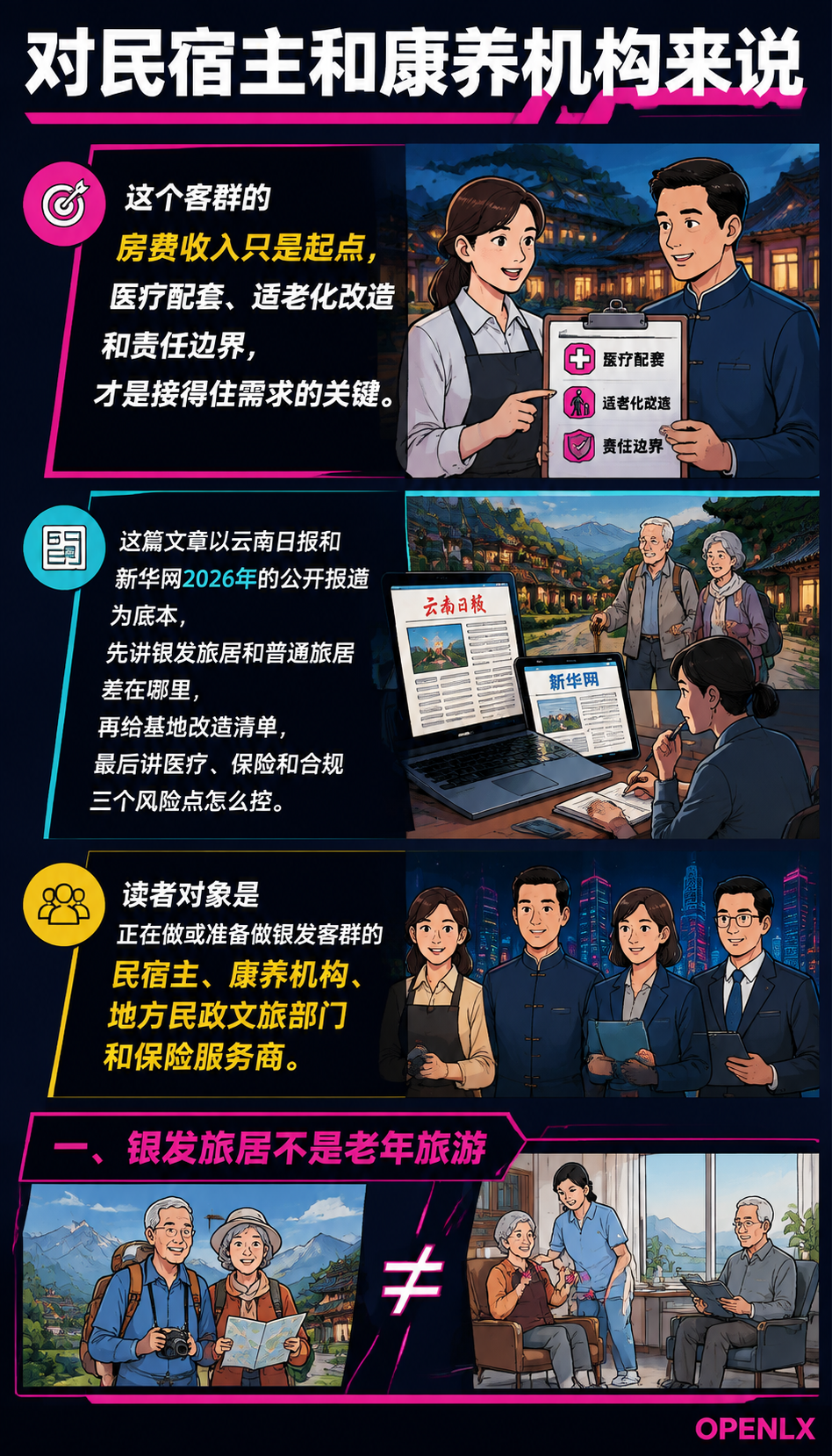 旅居加养老怎么接:银发康养基地改造与风险清单:五、政策红利与区域竞争