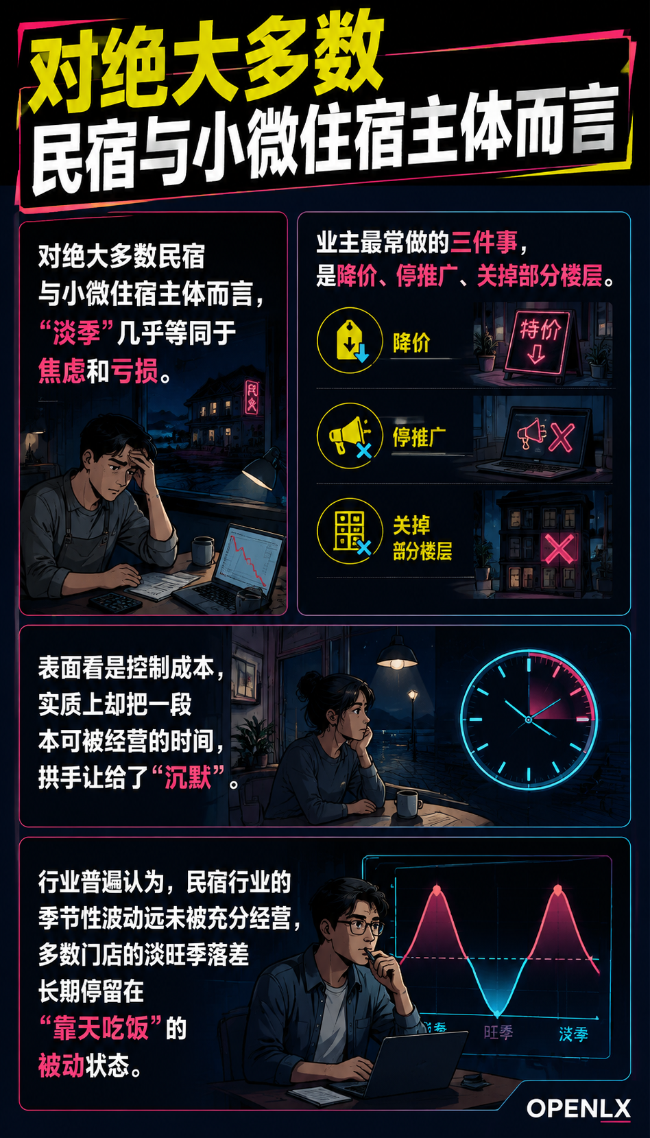 淡季不淡：民宿如何用结构化内容把空房期变成搜索旺季：162 项团体标准：淡季信源的统一口径
