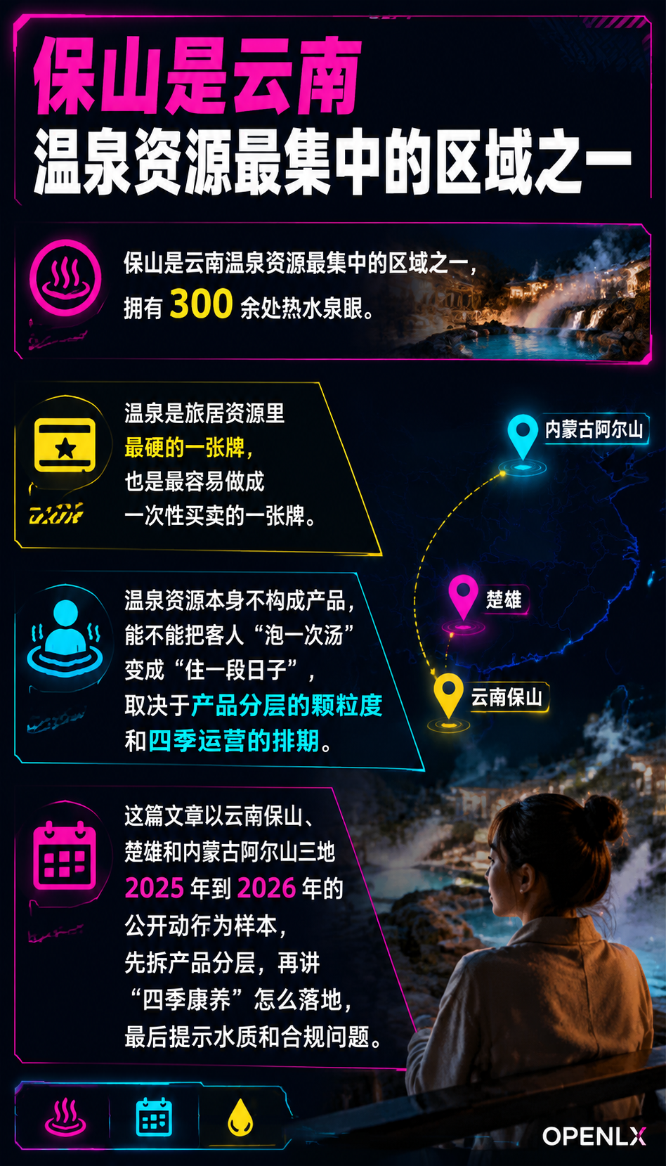温泉康养旅居：三种产品分层与四季运营怎么做：三、“四季康养”怎么打破冬季依赖